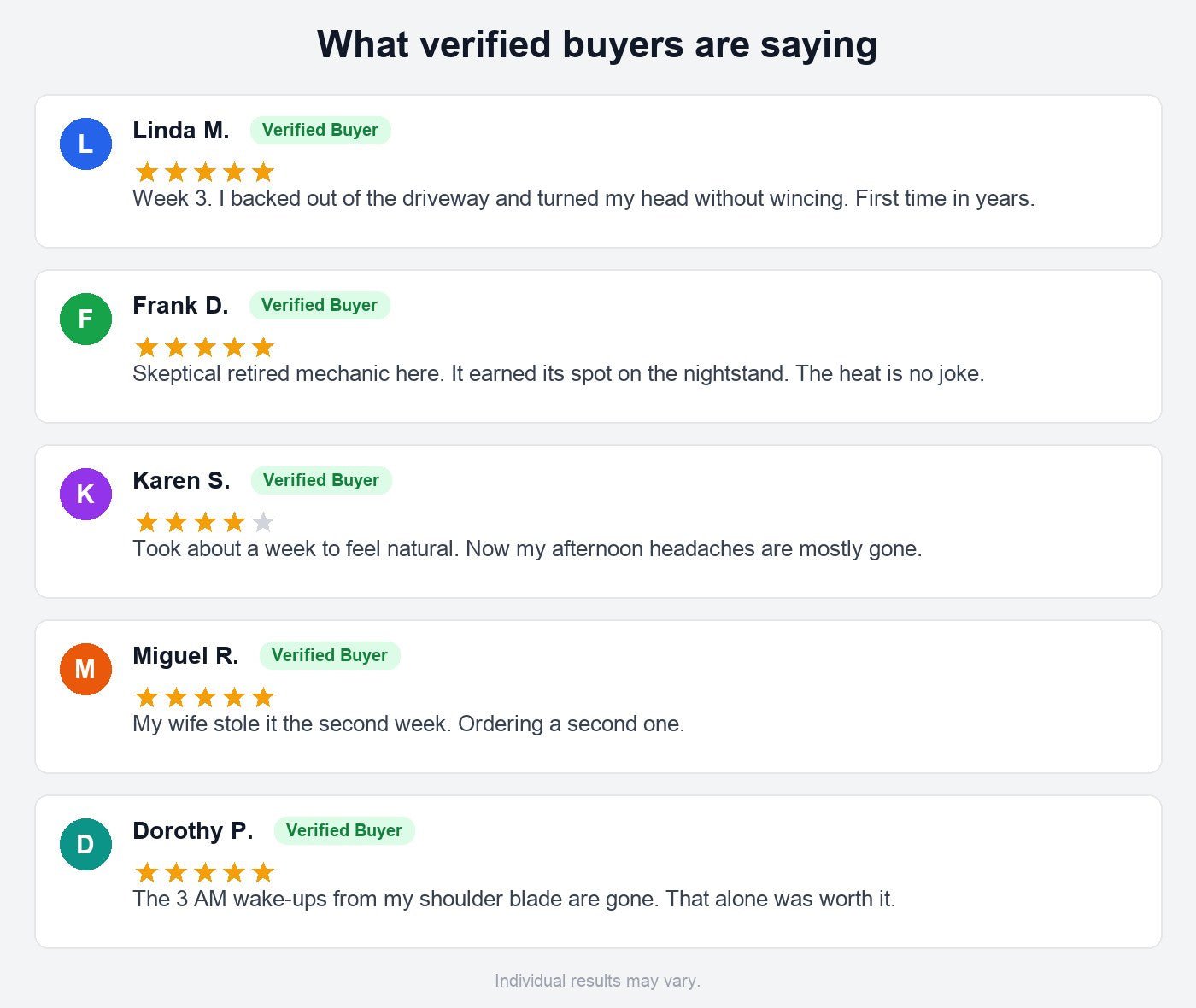 Verified buyer reviews